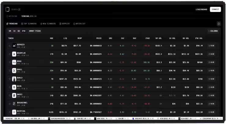 Screenshot of Terminal.co